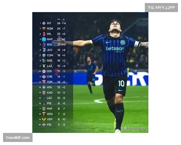 劳塔罗加冕国米队史欧冠射手王 自然年11球力压凯恩姆巴佩